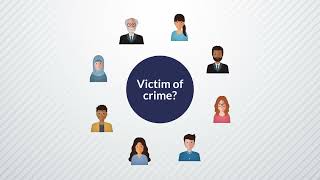 Victims Charter -  Your Rights and The Law