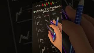 Trading success 💡 #TradingTips #StayDisciplined #RiskManagement #SuccessInTrading