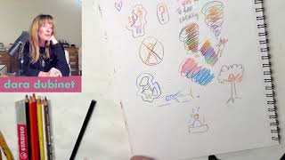 art journaling. why and how. lets do one!
