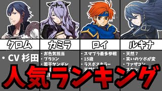Top 10 Fire Emblem Characters