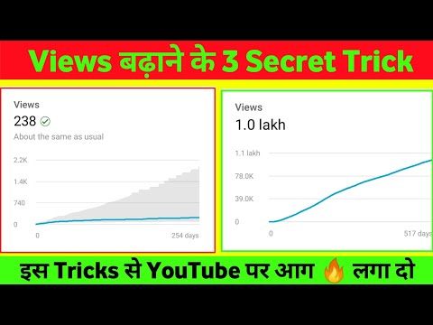4 _ 5 Views आ रहे हैं | Views Kaise Badhaye YouTube Par | How To Increase Views On YouTube |