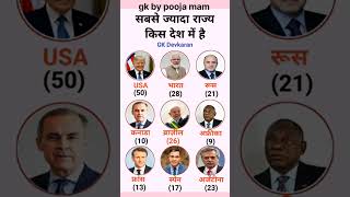 #gkquiz #gkshorts #stateupdates #stategk #statewithtrick #importantquestions #gktricks #dailygk #all