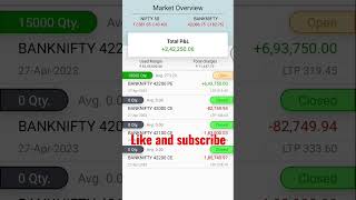 live option trading ll live intraday Trading 59 #shorts #intraday #trading