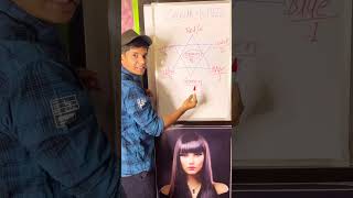 Colour wheel full theory in Hindi / global with highlights hair colour wheel #viralvideo #shortvideo