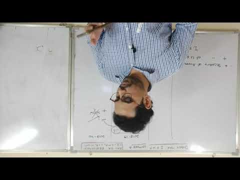 DT - IFHP 4 - RAVI SIR'S EXCELLENCE TUTORIALS - 8850207591- VIDEO LECTURES FOR C.S. ALL LEVELS