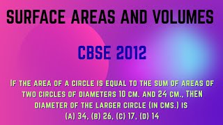 SURFACE AREAS AND VOLUMES CLASS 10 | CBSE MATH CLASS 10