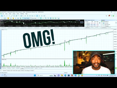 The BEAST forex algo is done!