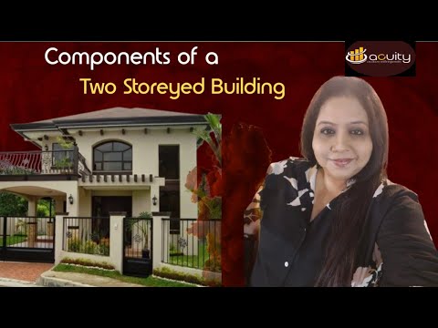 Complete Breakdown of Building Components | How a Two-Storeyed House Is Built