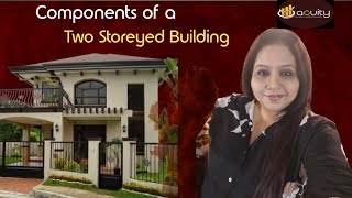 Complete Breakdown of Building Components | How a Two-Storeyed House Is Built