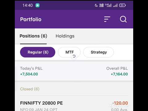 Daily profit without loss strategy.. 09 Jan 2024