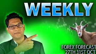 Weekly Forex Forecast 27th Oct to 31st Oct [ EURUSD,GOLD,GBPUSD,US30,US30.....]