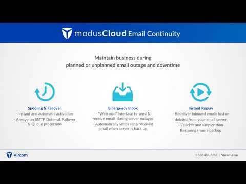Emergency Inbox - Email Security Features