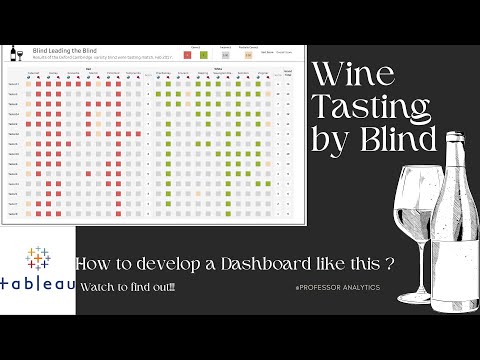 Wine Tasting by Blind| How to build cool Dashboard like this?#workoutwednesdays #tableau #analytics