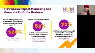 Social Impact Marketing Series - How Social Impact Marketing Can Generate Profit for Business?