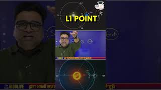 L1 Point #L1Point #AdityaL1 #NASA #ISRO #Shorts #StudyIQLatest