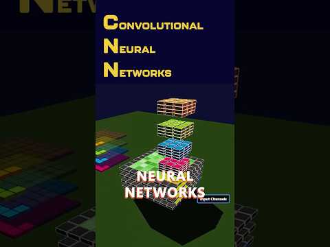 This Is How You Master Convolutions #datascience #machinelearning #datascience