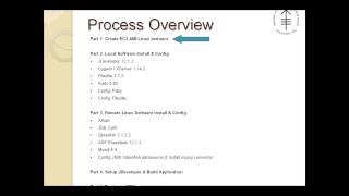 Start to finish, ADF Essentials deployment on Amazon EC2. Part 1/5