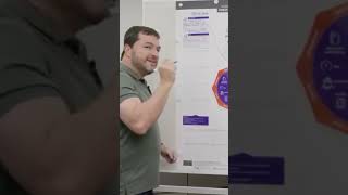 #shorts — PMBOK® Guide 7th Edition Published by PMI