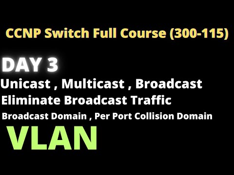 CCNP Switch DAY 3 | Unicast, Multicast , Broadcast | Eliminate Broadcast Traffic | VLAN