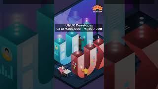 Career Opportunities with Salary Details | Full Stack Development | Shikshaa Simple Learn