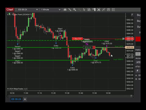 (Recommended!) This is how we trade them ...