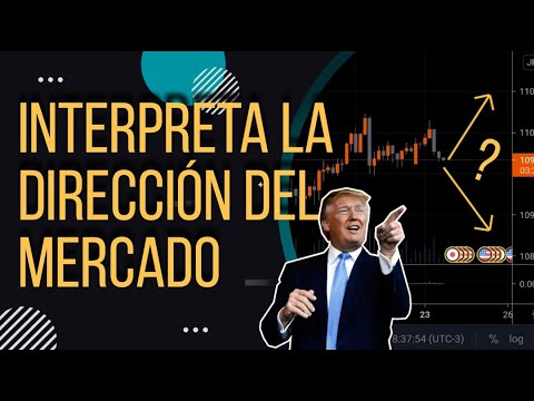 APRENDE, INTERPRETA LA DIRECCIÓN DEL MERCADO 🔥 #FOREX #INVERSIONES #EDUCACIÓN #TRADING #TRADER