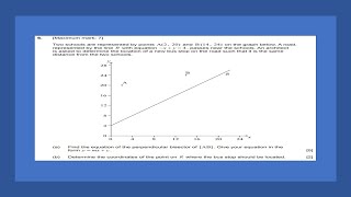 AI SL: Perpendicular bisector example 1 (Paper 1 TZ2 May 2021)