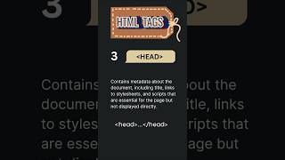 Html Tags | Website Development #music #html #javascript #css #web #webdevelopment #trending #foryou