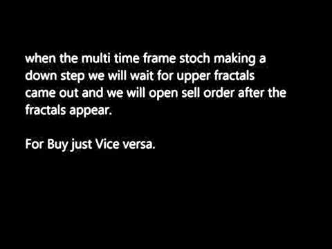 Trading For Beginners