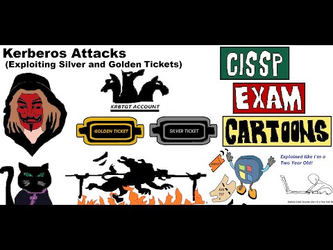 CISSP Cyber Security: Kerberos & Kerberoasting (Silver & Golden Ticket Attacks) #kerberos #cissp