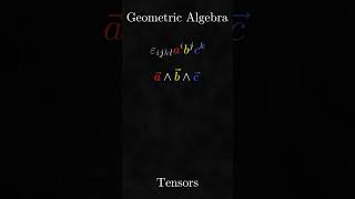 Geometric Algebra and Tensors