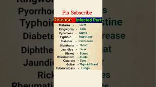 #disease #infection #biologyshortcuts