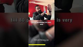 CAT 2024 | How much score do you need for 99%le in CAT exam?