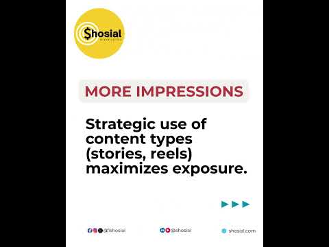 Hit Your Growth Goals Faster | Swipe through for key tips that actually move the needle. #shosial