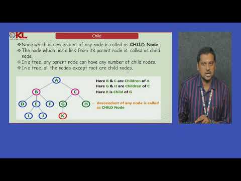 Introduction to Nonlinear Data Structures: Exploring Tree Terminologies
