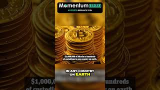 Safeguarding Your Digital Assets with Bitcoin