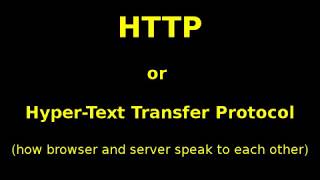 HTTP protocol explained