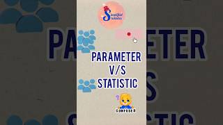Parameter and Statistic l What is Parameter l What is statistic l Simplified Statistics by Chesta
