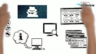private browsing and anonymous browsing