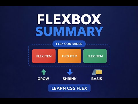 Learn Flexbox Once and For All (Full Summary)