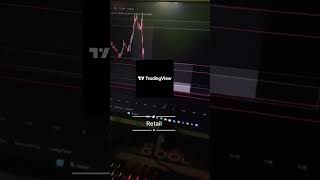 📈Trading Secret #tradingsecrets #trading #liquidity #stockmarketindia #crypto
