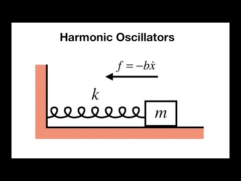 Harmonic Oscillations by Luojia Zhang