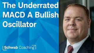 Trading with Technical Indicators | James Boyd | 2-23-26