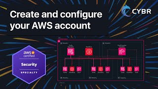 Create and configure your AWS account - AWS SCS-C03 (Lesson 3)