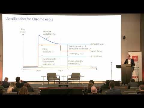 Lightning Talk with Wharton's Leon Musolff