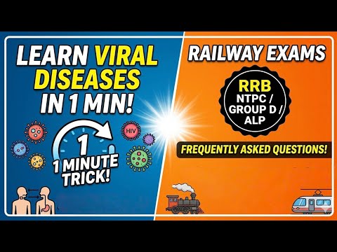 Virus Diseases in 1 Min (Most Asked in Exams) 📚