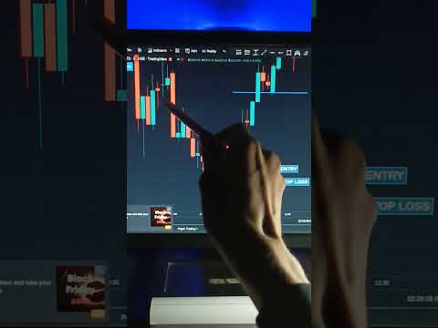 Twezzer Bottom candlestick pattern for intraday trading #sharemarket #shorts #scam1992