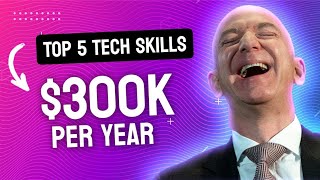 6 Highest Paying Tech Skills 2024-42| what is highest paying skill?