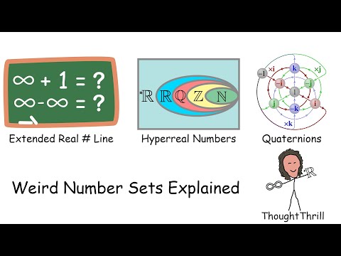 Weird Number Sets Explained