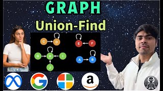 Union-Find (Disjoint Set Union) Explained | Python Implementation + Examples | AlgoYogi